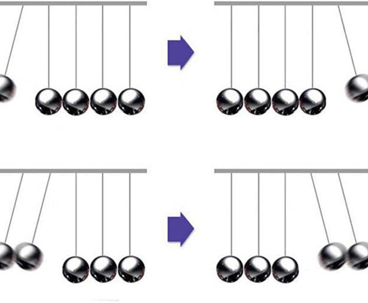 Newton Cradle Pendulum Metal Perpetual Motion Toy & Swing Balance Collision Ball Decoration Figurine with Polished Plastic Base for Office Classic Desk Toy (13.5X11X13.5Cm) - Brown