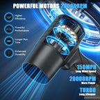Handheld Electric Portable Air Blower,Turbo Jet Blower Cordless 48V,Handheld High Powerful Blow Brushless Motor for Extra runtime,Multipurpose Car,Home Corner, Road Cleaning (Multicolour)