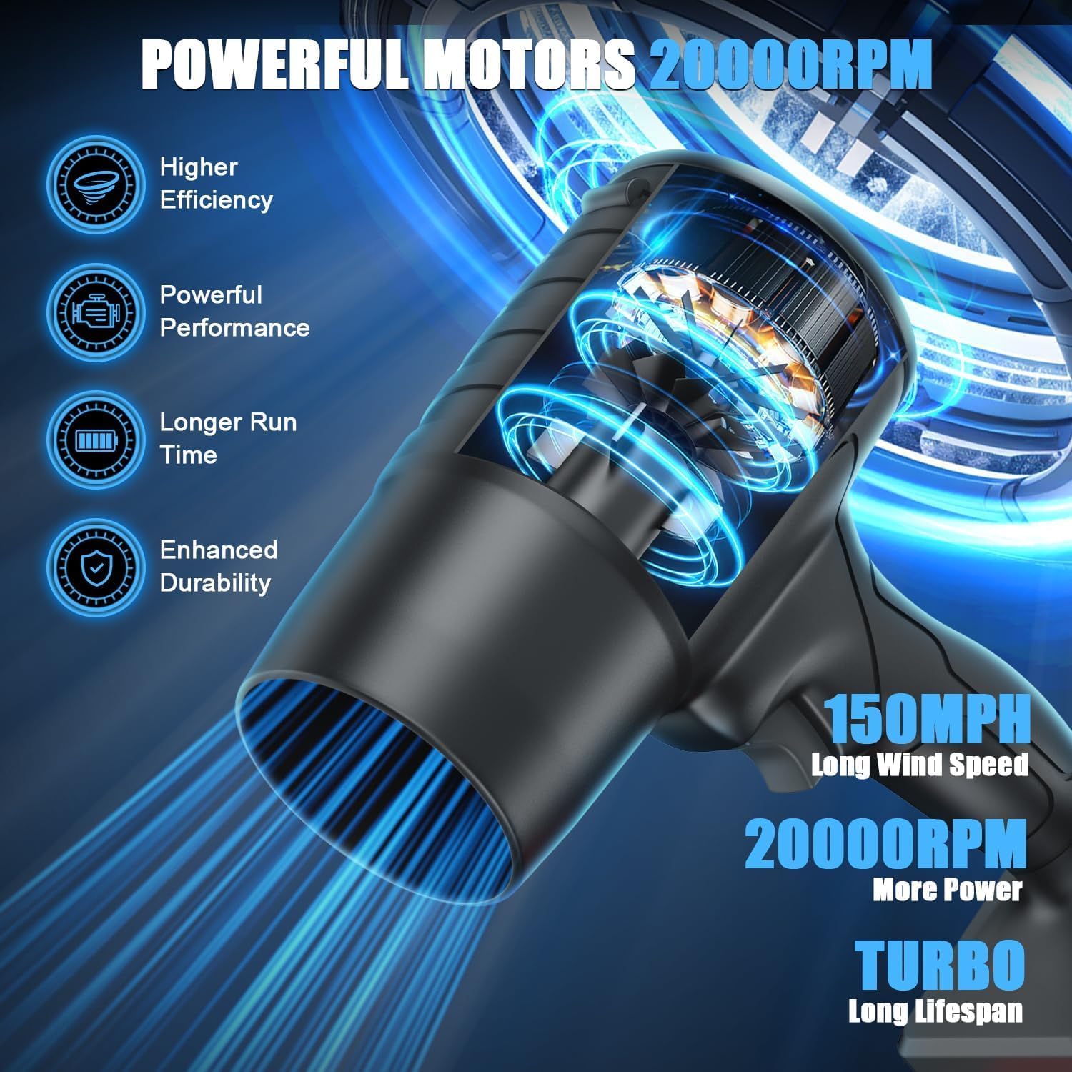 Handheld Electric Portable Air Blower,Turbo Jet Blower Cordless 48V,Handheld High Powerful Blow Brushless Motor for Extra runtime,Multipurpose Car,Home Corner, Road Cleaning (Multicolour)